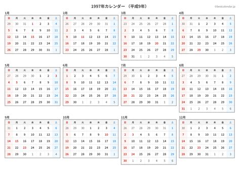 1997 年|1997年の日本